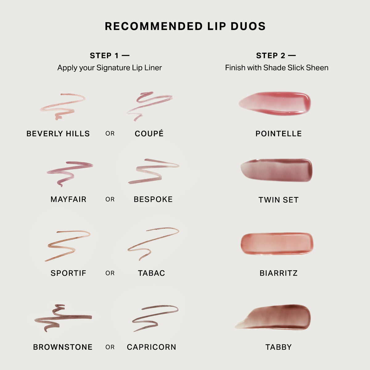 Pointelle | | Recommended Lip Duos, Step 1 apply your Signature lip liner Step 2 finish with Shade Slick Sheen